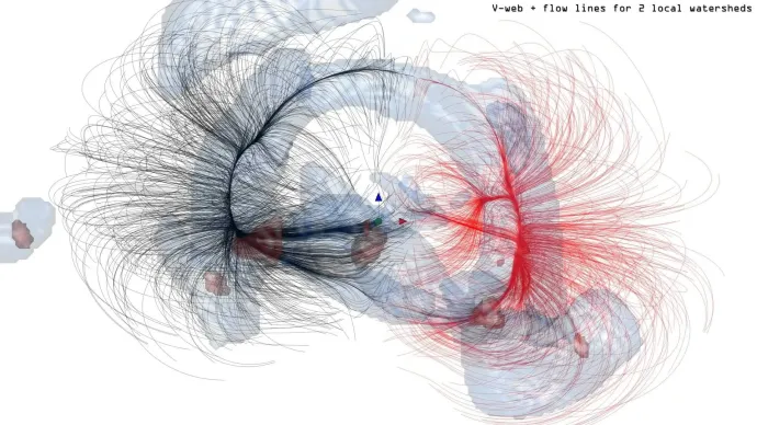Laniakea