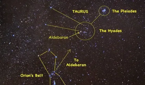 Orion et étoiles