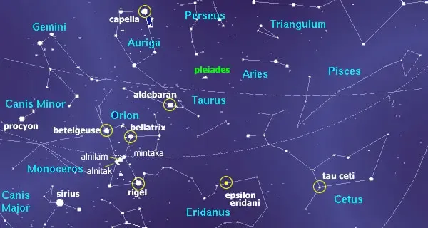 Orion et étoiles
