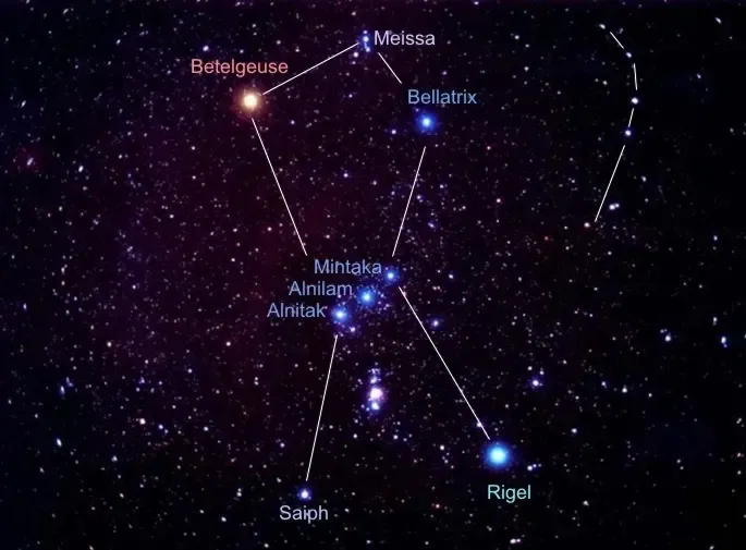 Orion et étoiles