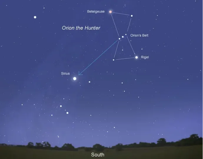 Orion et étoiles